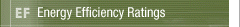 Energy Efficiency Ratings